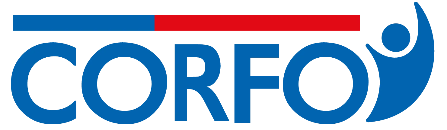 CORFO